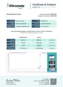 Certificate of analysis for GHK/Cu, lot AAP-CU50-260521